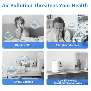 KNKA Air Purifier, HEPA Air Purifiers for Large Rooms up to 2500 sq. ft., Air Cleaner with Air Quality Monitor, Smart WiFi, and Aromatherapy, for Allergies, Pets, Odors, Dust, Pollen, and Smoke