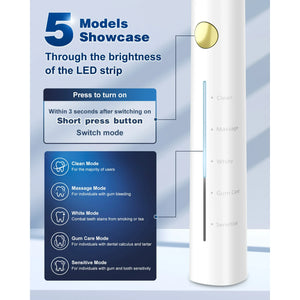 MCURO Sonic Electric Toothbrush, Rechargeable Electric Toothbrush for Adults, Portable Home Use, 45000 Rpm, 6 Brush Heads, 5 Cleaning Modes, Ipx7 Waterproof, 60 Days Lifespan,White