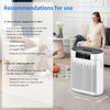 KNKA Air Purifier, HEPA Air Purifiers for Large Rooms up to 2500 sq. ft., Air Cleaner with Air Quality Monitor, Smart WiFi, and Aromatherapy, for Allergies, Pets, Odors, Dust, Pollen, and Smoke