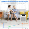 KNKA Air Purifier, HEPA Air Purifiers for Large Rooms up to 2500 sq. ft., Air Cleaner with Air Quality Monitor, Smart WiFi, and Aromatherapy, for Allergies, Pets, Odors, Dust, Pollen, and Smoke